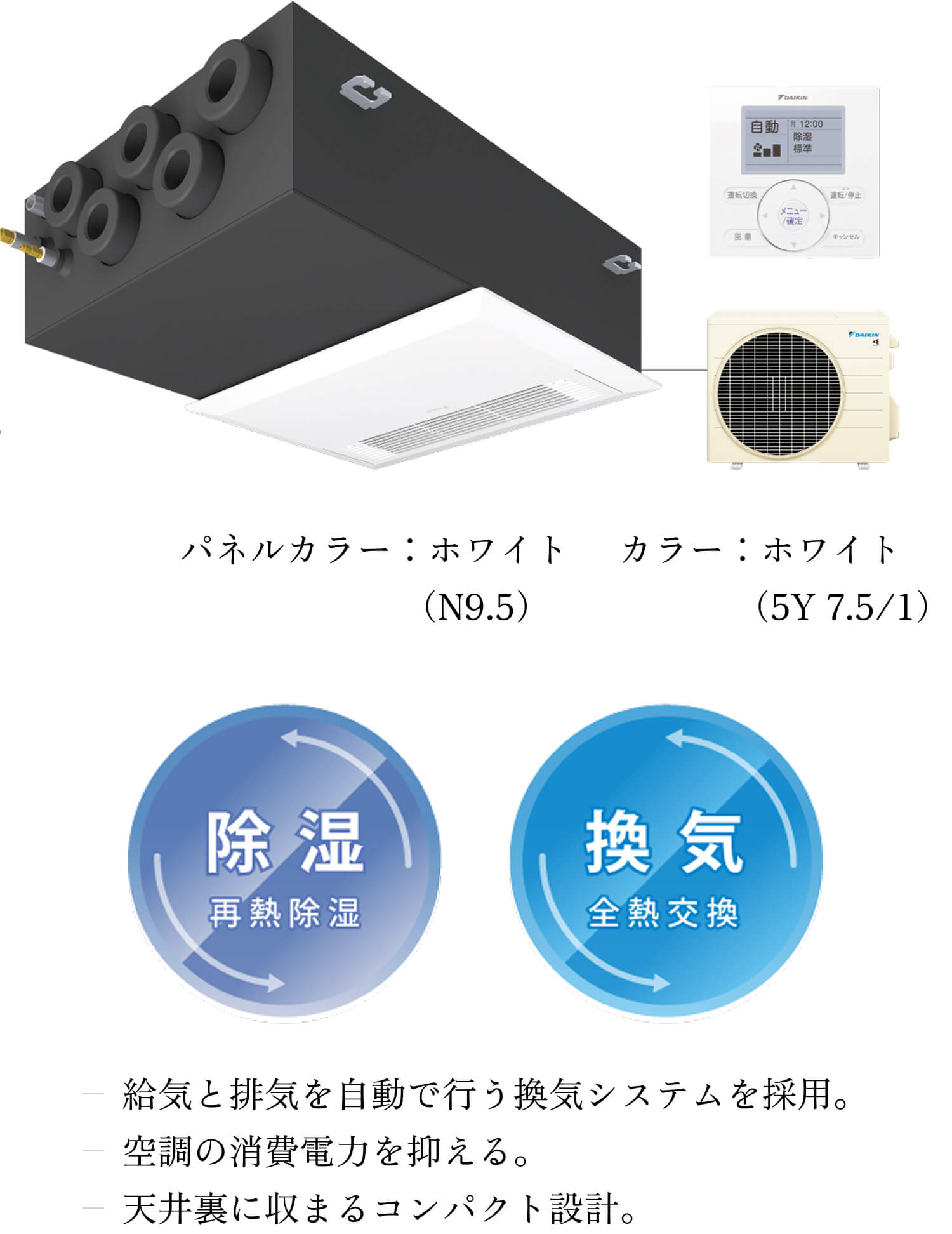 除湿と換気を自動で行う換気システムを採用。空調の消費電力を抑え、天井裏に収まるコンパクト設計。